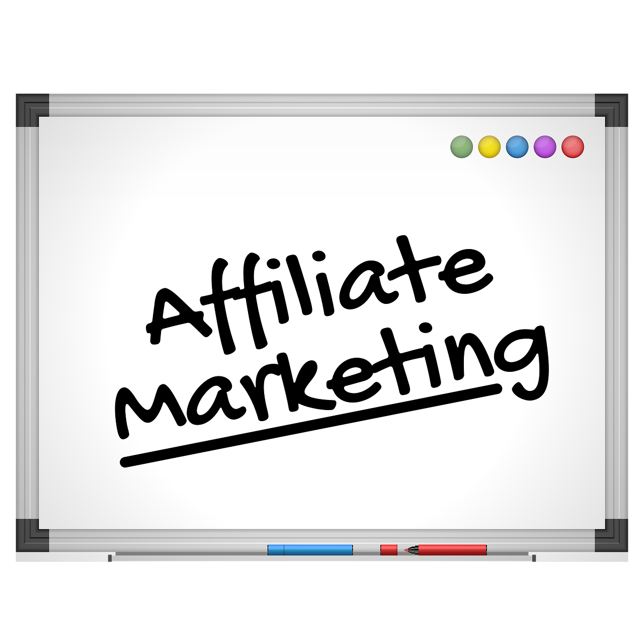 high-ticket-affiliate-marketing